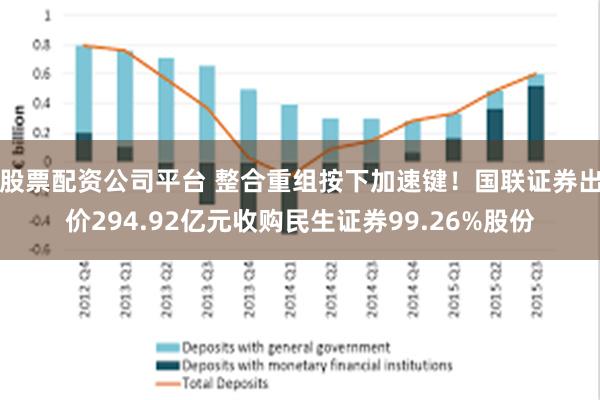 股票配资公司平台 整合重组按下加速键！国联证券出价294.9