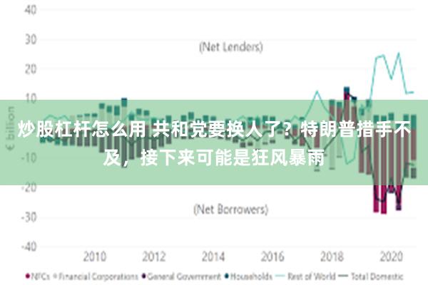 炒股杠杆怎么用 共和党要换人了？特朗普措手不及，接下来可能是狂风暴雨