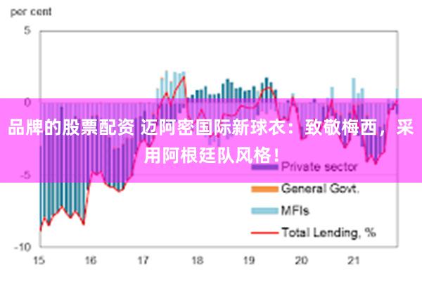 品牌的股票配资 迈阿密国际新球衣：致敬梅西，采用阿根廷队风格！