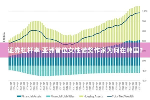 证券杠杆率 亚洲首位女性诺奖作家为何在韩国？