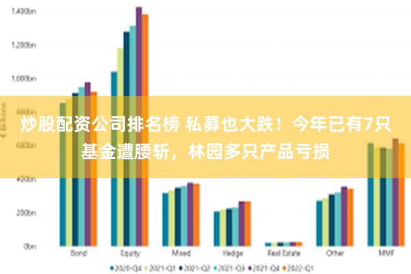 炒股配资公司排名榜 私募也大跌！今年已有7只基金遭腰斩，林园多只产品亏损