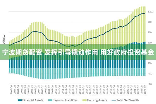 宁波期货配资 发挥引导撬动作用 用好政府投资基金