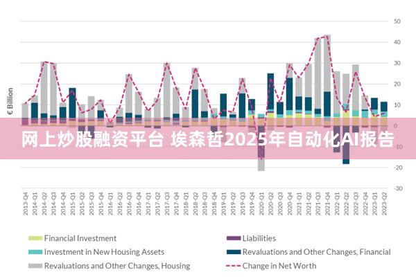 网上炒股融资平台 埃森哲2025年自动化AI报告