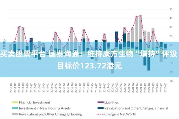   买卖股票平台 国泰海通：维持康方生物“增持”评级 目标价123.72港元
