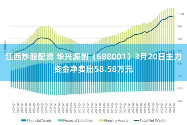   江西炒股配资 华兴源创（688001）3月20日主力资金净卖出58.58万元