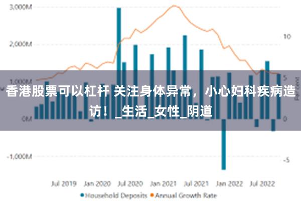   香港股票可以杠杆 关注身体异常，小心妇科疾病造访！_生活_女性_阴道