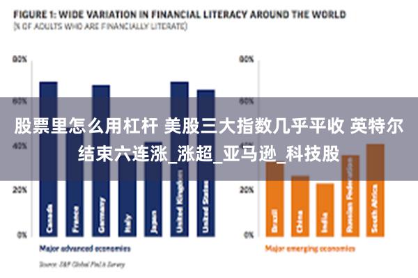   股票里怎么用杠杆 美股三大指数几乎平收 英特尔结束六连涨_涨超_亚马逊_科技股